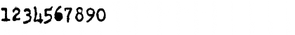 Download Old Typewriter Messy Font Numeric Preview