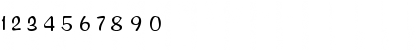 Download PCThomassMurray Regular Font Numeric Preview
