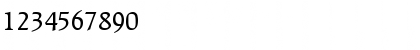 Download Raleigh Regular Font Numeric Preview