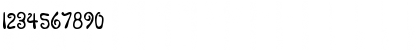 Download BohemianGardenPartyBV Regular Font Numeric Preview