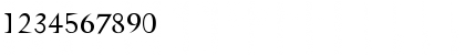 Download AFRetrospecta Roman Font Numeric Preview