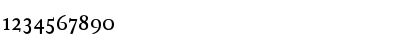Download AtmaSerif-MediumRomanSC Regular Font Numeric Preview