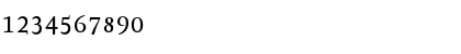 Download AtmaSerifTF-MediumRoman Regular Font Numeric Preview