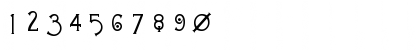 Download Brahn Mufun Bold Regular Font Numeric Preview