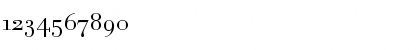 Download Bodoni BE Light Small Caps & Oldstyle Figures Font Numeric Preview