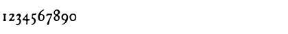 Download Broadsheet Italic Font Numeric Preview