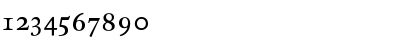 Download CliffordSix Roman Font Numeric Preview