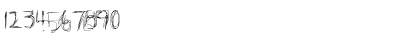 Download Broken Phone Nails Regular Font Numeric Preview