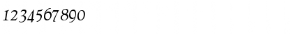 Download Forum-Italic Regular Font Numeric Preview