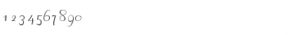 Download JBCalli Regular Font Numeric Preview
