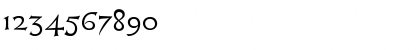 Download Libcziowes Regular Font Numeric Preview