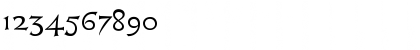 Download Libcziowes Regular Font Numeric Preview