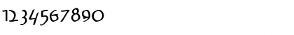 Download UncitronSwinging Regular Font Numeric Preview
