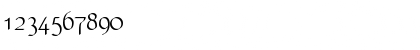 Download Unikled Plain Font Numeric Preview