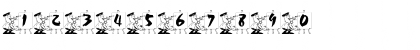 Download Artistic License Regular Font Numeric Preview