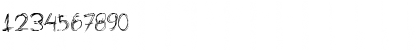 Download Business As Usual Regular Font Numeric Preview
