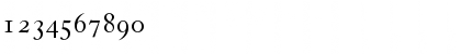 Download Caslon Classico SC Regular Font Numeric Preview