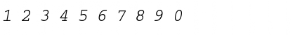 Download Ethiopia Jiret Slant Regular Font Numeric Preview