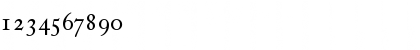 Download CaslonProSSK Regular Font Numeric Preview