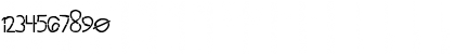 Download GrandStencil Regular Font Numeric Preview