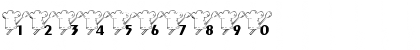 Download LCR Chef Tools Regular Font Numeric Preview