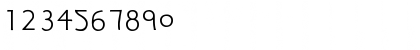 Download Malatestian Regular Font Numeric Preview