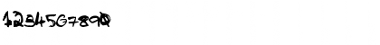 Download Rough Graffiti Regular Font Numeric Preview