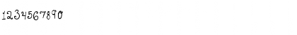 Download Bright Curls Medium Font Numeric Preview
