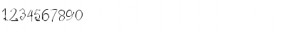 Download Curly Kue Thin Font Numeric Preview