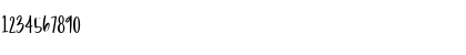 Download Brandybuck Regular Font Numeric Preview