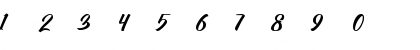 Download Vervelle Script Font Numeric Preview