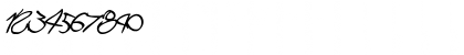 Download Graffiti Street Balloon Italic Italic Font Numeric Preview