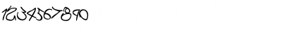 Download Graffiti Street Rotated 2 Regular Font Numeric Preview