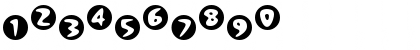 Download Bowling Alleys Regular Font Numeric Preview