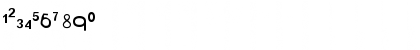 Download Bubbler Regular Font Numeric Preview