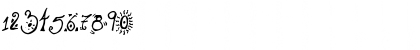 Download Kursiv Regular Font Numeric Preview