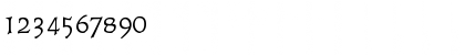 Download OPTIFurst Medium Font Numeric Preview