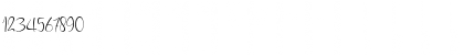 Download Alleffra Regular Font Numeric Preview