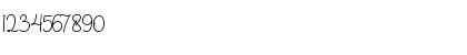 Download Bethany Signature Regular Font Numeric Preview