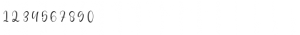 Download Buttey Honey Regular Font Numeric Preview