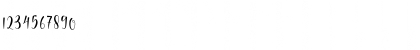 Download Perisha Regular Font Numeric Preview