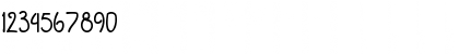 Download Bottler Shake Regular Font Numeric Preview
