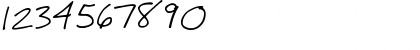 Download Pea Bethany Regular Font Numeric Preview