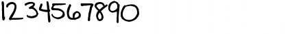 Download Pea Deborah Regular Font Numeric Preview