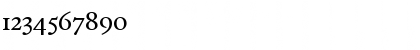 Download PoynterText-RomanTwo Regular Font Numeric Preview