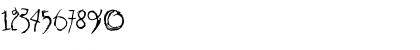 Download tasapainoaisti Regular Font Numeric Preview