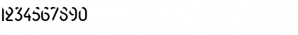 Download TextStencil Regular Font Numeric Preview