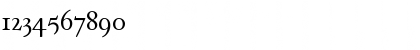 Download Day Roman Regular Font Numeric Preview