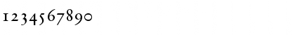 Download Deutch Garamond OldStyle SSi Small Caps Font Numeric Preview