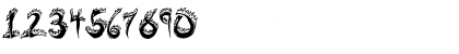 Download Flaming Tears Flaming Tears Font Numeric Preview